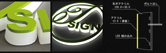 N-1　側面発光タイプ