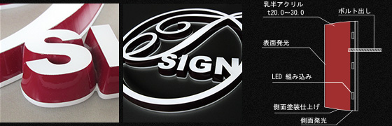 N-3　正面・背面発光タイプ