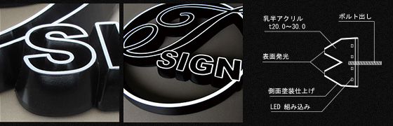 N-4　エッヂ発光タイプ